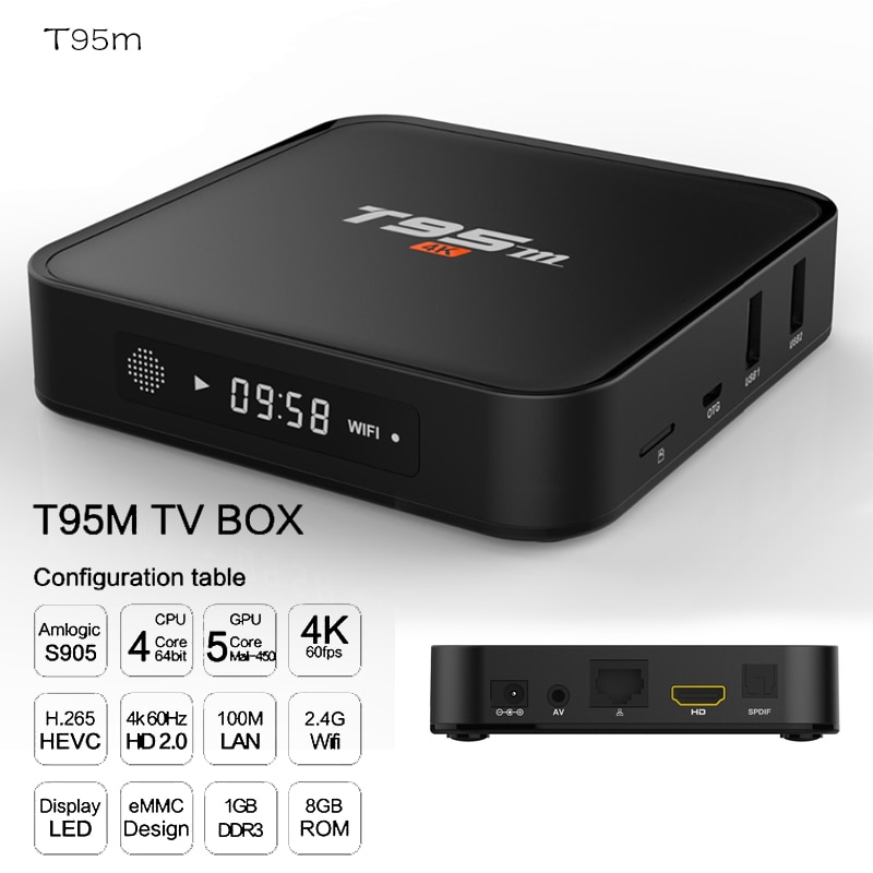 2021  T95M ȵ̵  ͳ Tv ڽ, S905X ..